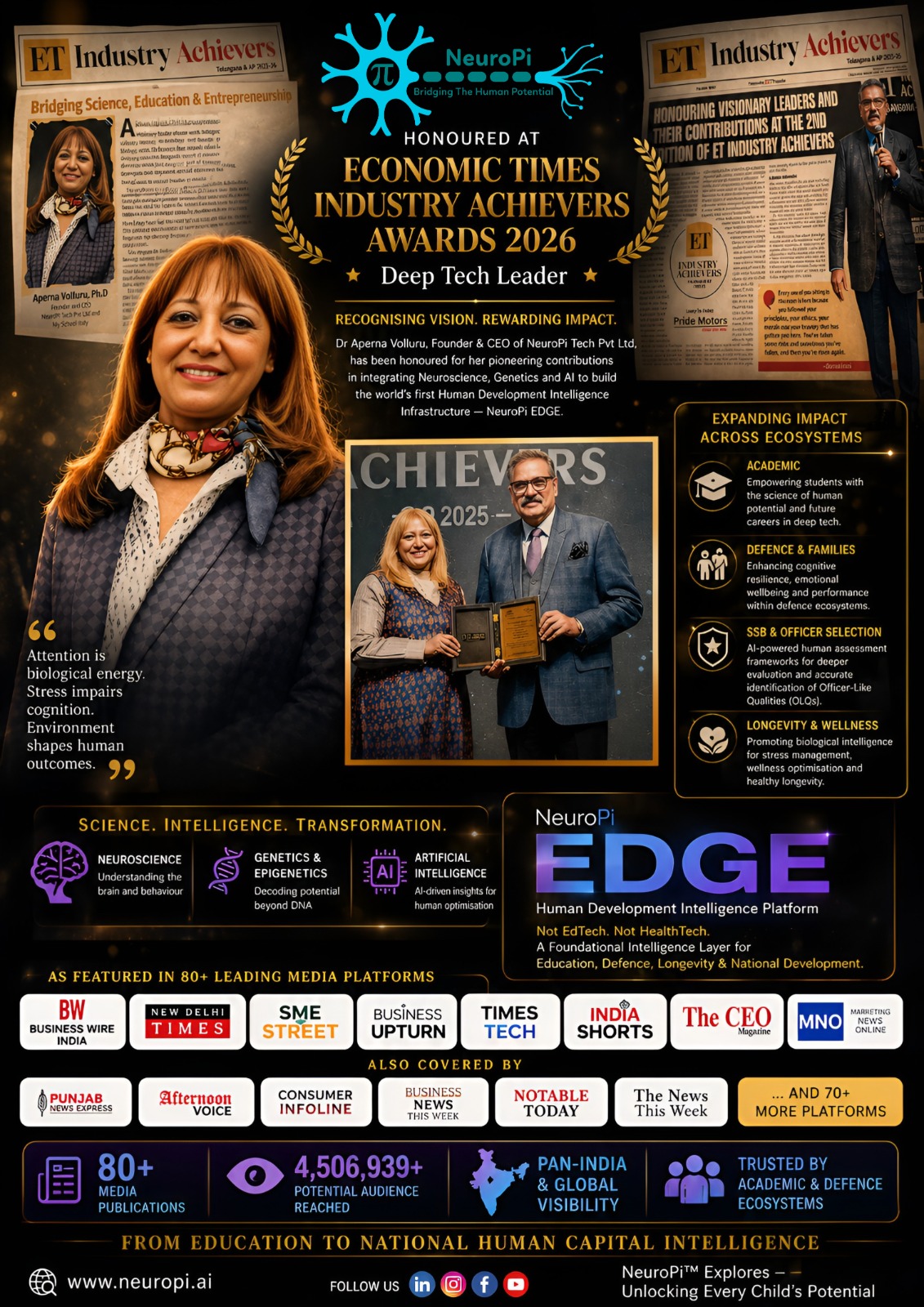 NeuroPi Edge Economic Times Industry Achievers 2026